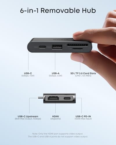 Included 140W power adapter for Anker Nano
