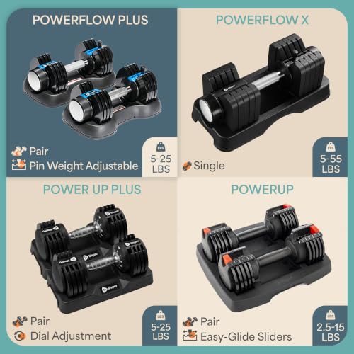 Lifepro dumbbell weight plates