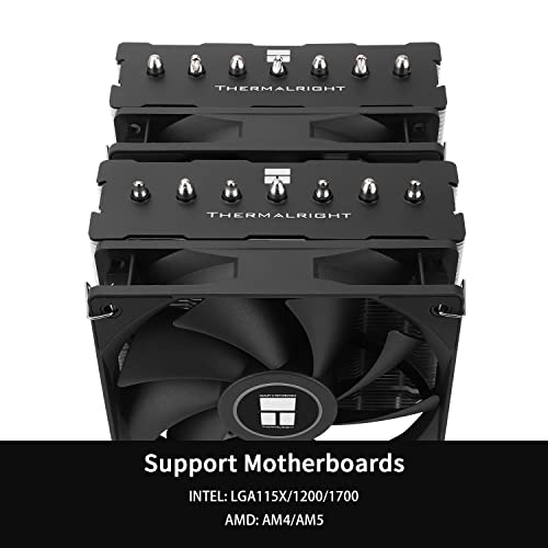 Thermalright CPU cooler mounting hardware