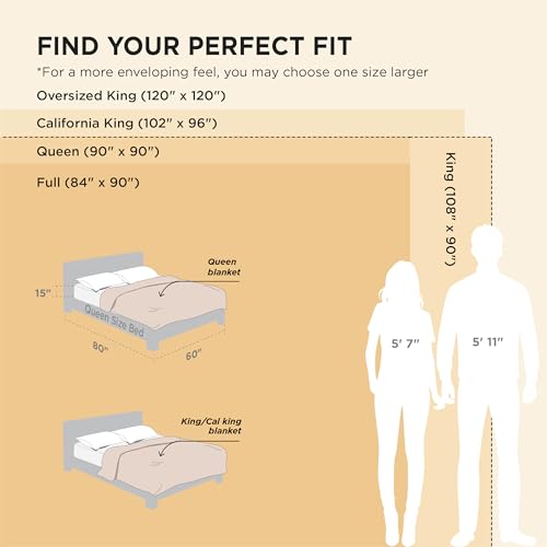 Beige king size blanket showing corner stitching