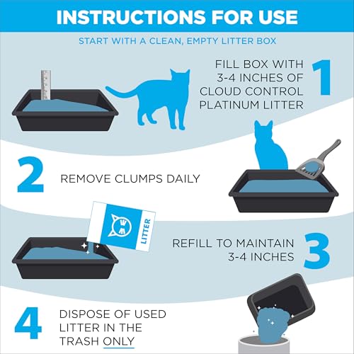 Arm & Hammer Cloud Control Platinum Cat Litter back details