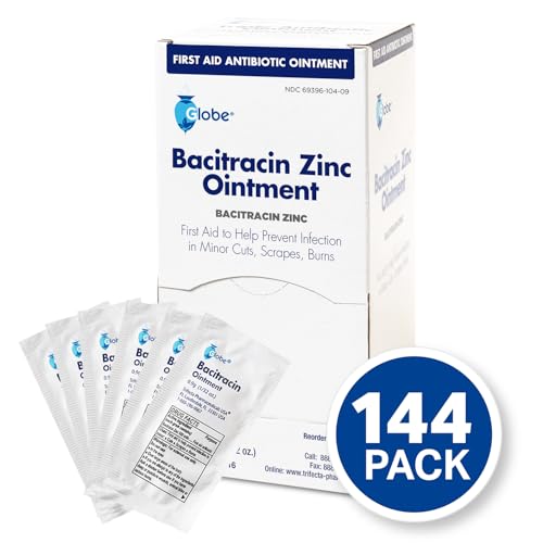Back view of Globe ointment box packaging