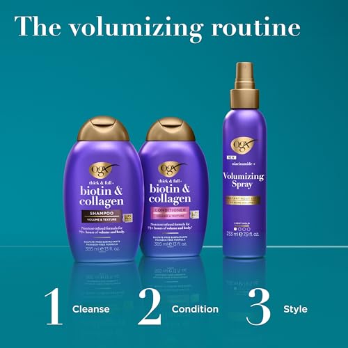 Side profile of OGX 25.4 oz hair care bottle