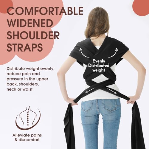 Ergonomic support detail of ACRABROS baby sling