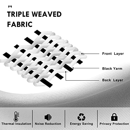 Thermal insulation diagram representation