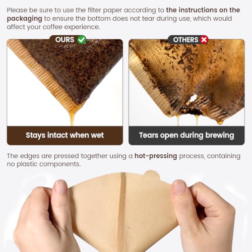 Stack of V-shaped coffee filters from Clinuse