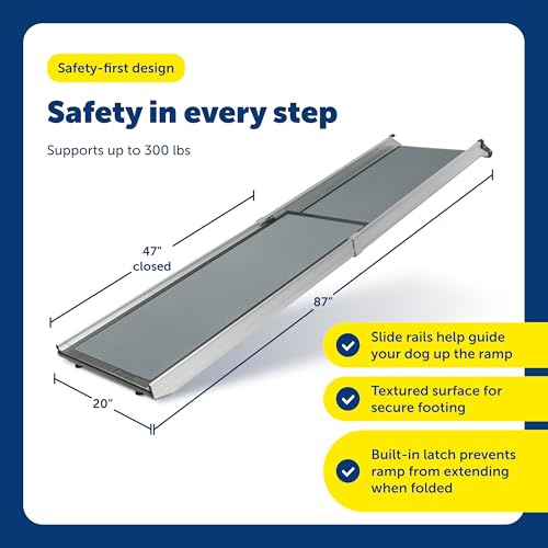 Close up of rubber feet on PetSafe dog ramp