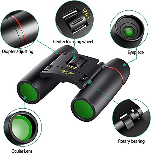 POLDR 12X25 optics and lens detail
