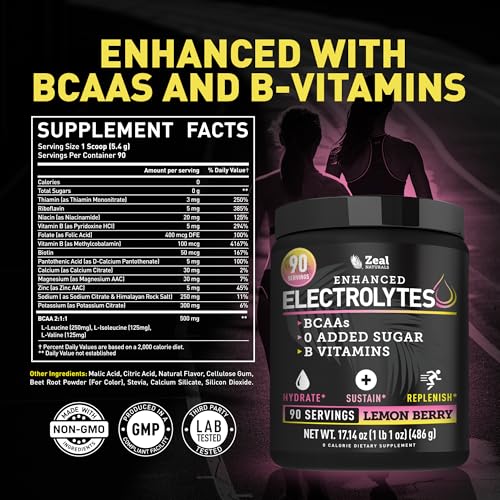 Hydration Powder Recovery Drink