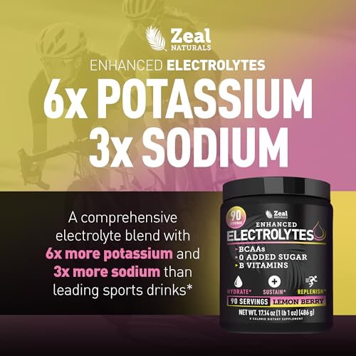 Keto Electrolytes Powder zero sugar