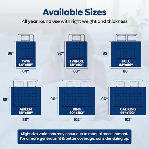 Flat lay of white Utopia Bedding insert