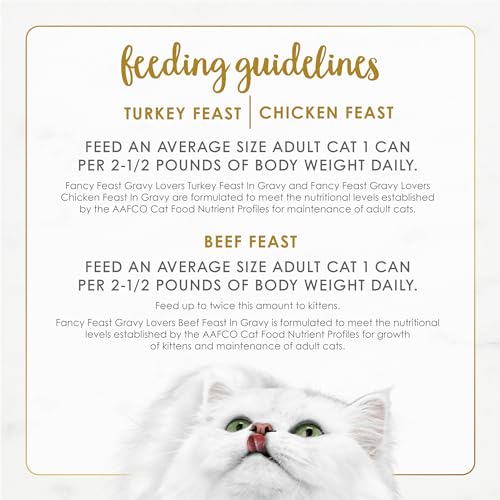 Fancy Feast adult cat food variety pack