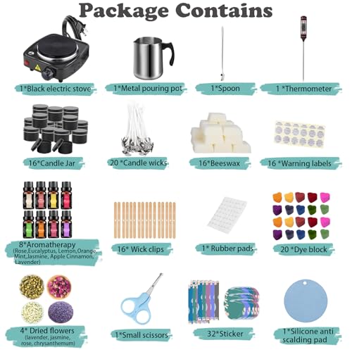 Candle tins and wick clips included in Haccah set