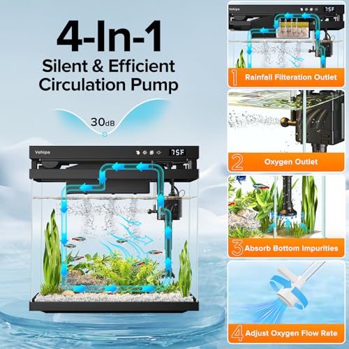 Internal 4-in-1 filtration system for Vehipa tank