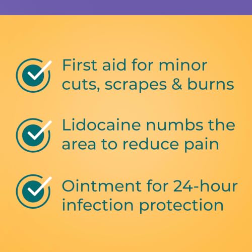Close up of Neosporin packaging details