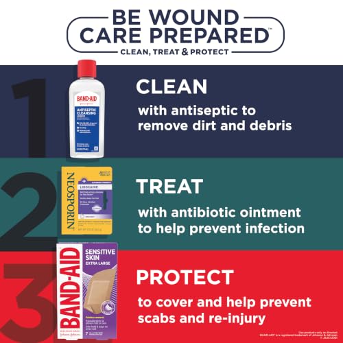 Brand logo on Neosporin pain relief ointment