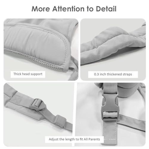 Adjustable shoulder strap mechanism detail