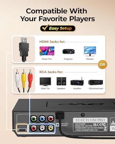 Electcom Pro player rear port view