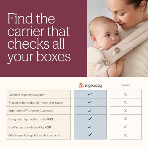 Ergobaby Omni Deluxe back carry position