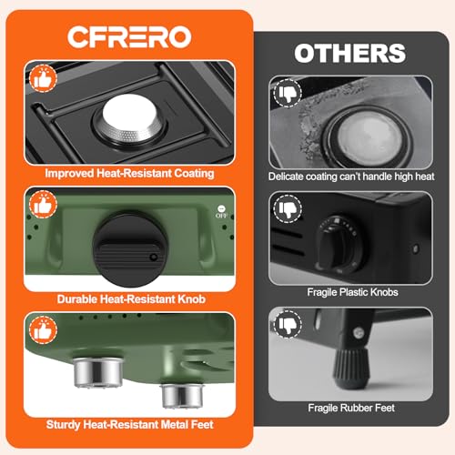 Side profile of CFRERO portable stove KSL01
