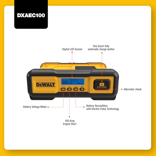 Side view of DEWALT DXAEC100 30A charger