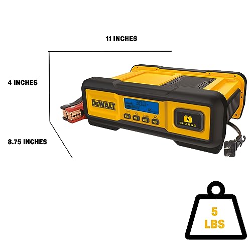 Back panel of DEWALT automotive charger