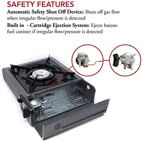 Gas One GS-1000G fuel compartment open