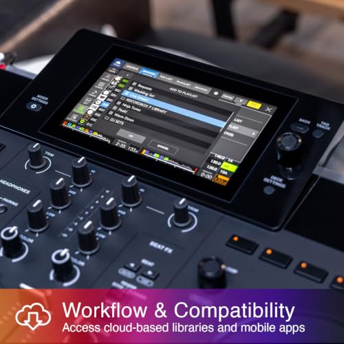 Complete XDJ-AN unit setup
