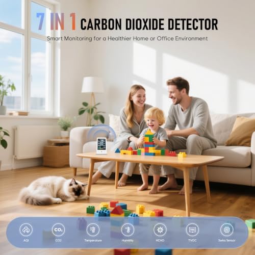 Air quality monitor displaying CO2 and humidity data