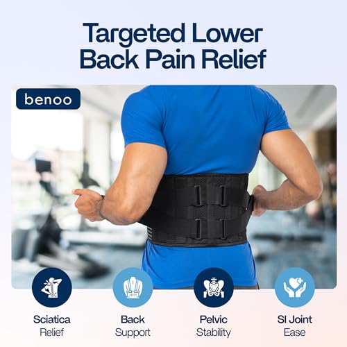 benoo Back Brace adjustable straps