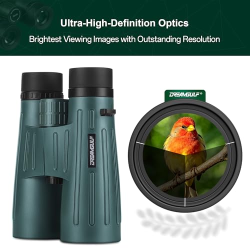 High-powered 18x magnification lens detail