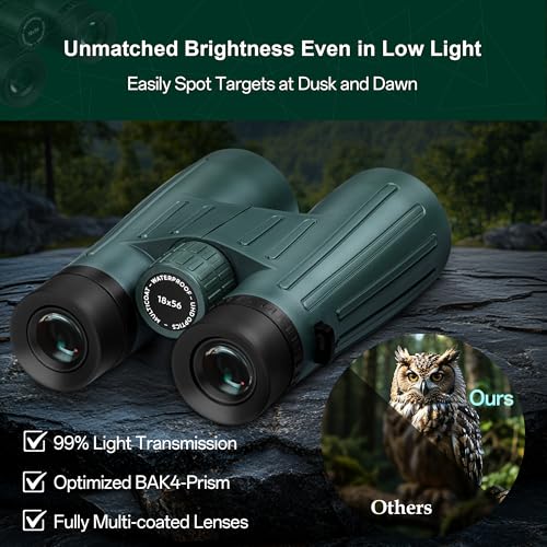 Wide field of view optics for wildlife observation