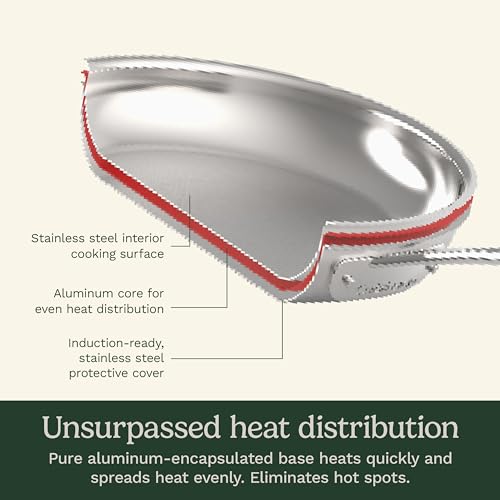 Cuisinart 77-17N 8 quart stockpot