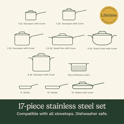 Cuisinart 77-17N steamer insert and saute pan