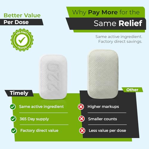 Bottle of 365 Cetirizine HCl tablets