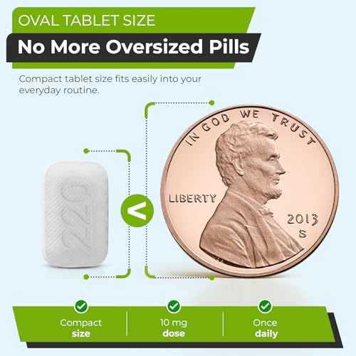 Side view of allergy relief tablet bottle