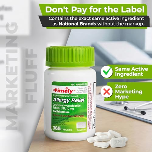 Clear ingredient label on allergy medicine