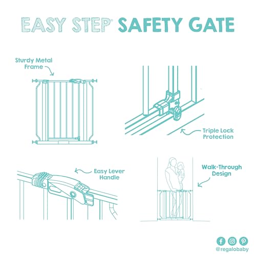 Detail of the gate latching system