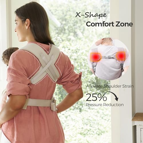 Parent wearing Momcozy WeeSnug carrier