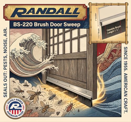 Standard packaging for Randall Manufacturing door sweep