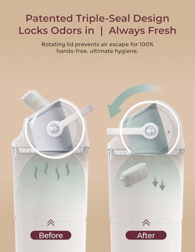 Momcozy diaper pail rotating lid mechanism