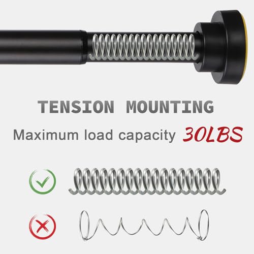 Close up of Thestoa rod spring tension mechanism