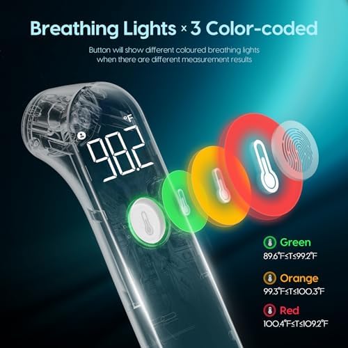 Viproud thermometer with color coded buttons