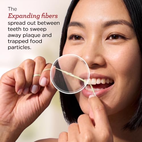 Close up of GuruNanda dental floss spool