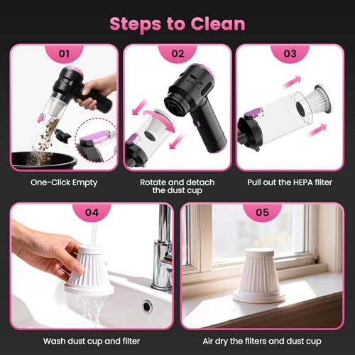 Wansimoo vacuum cleaning car interior