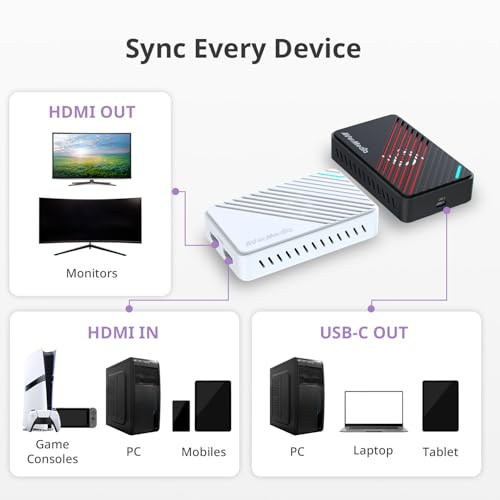 Box contents for AVerMedia Live Gamer Ultra S
