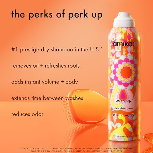 Amika dry shampoo 5.3 oz. size packaging