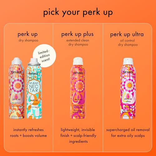 Close up of Amika Perk Up Dry Shampoo logo