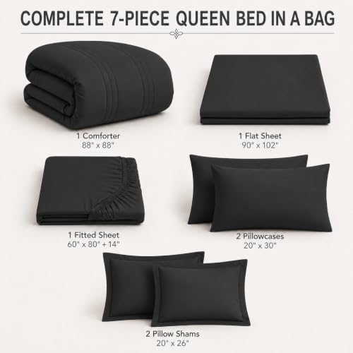 Fabric quality of Velorose 7-piece bedding bundle