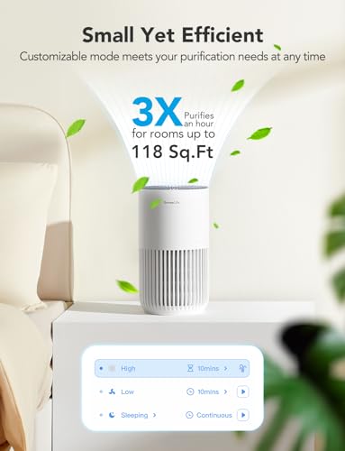 Bedroom air purifier showing quiet operation mode